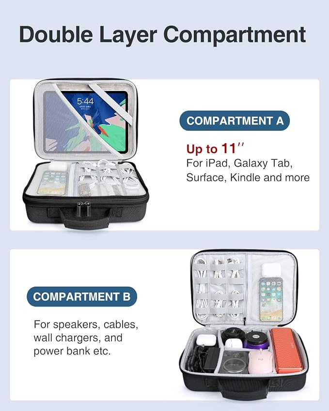 Luxtude Electronic Organizer Travel Case Large, Hard Case - Image 3