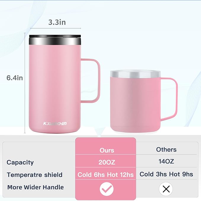 KXIAOCHEN 20oz Insulated Coffee Mug - Image 2