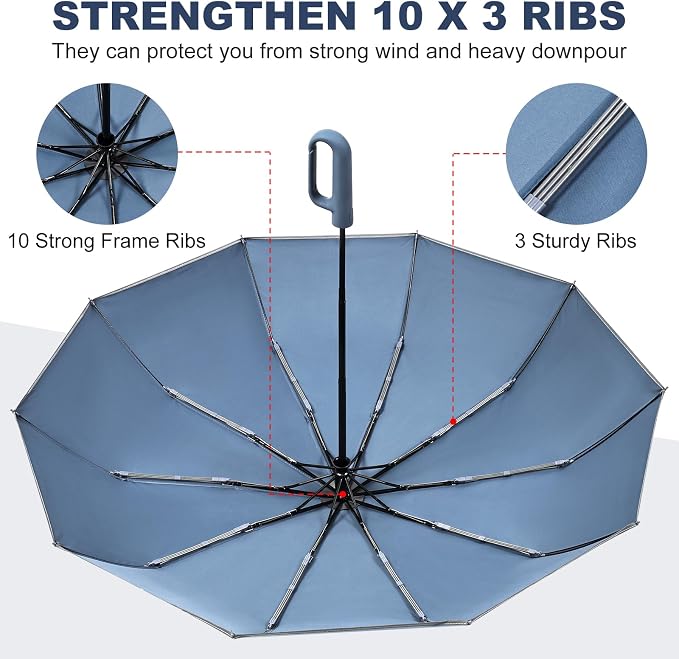TradMall Travel Umbrella, 280T Fabric Windproof Automatic Portable Compact - Image 6
