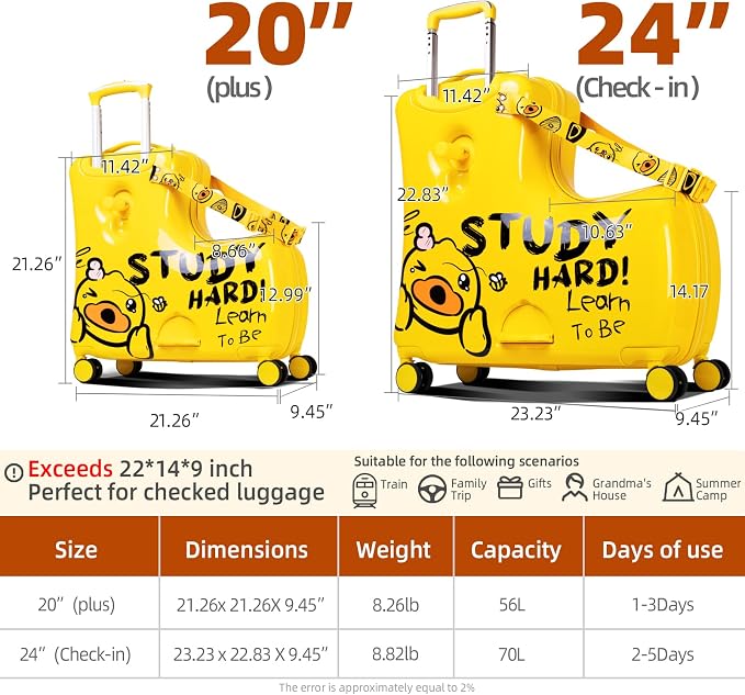 Kids' Lightweight Ride on Luggage - Image 4