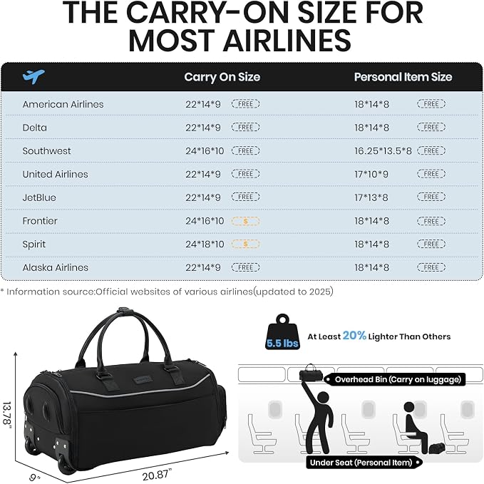 Fanwoli 3-in-1 Rolling Garment Bag - Image 2