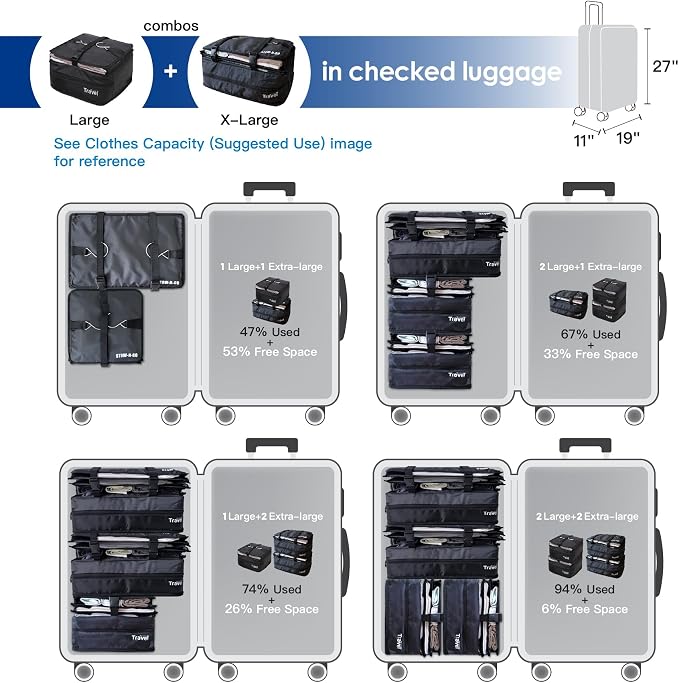 Grand Fusion Stow-N-Go Travel Luggage Organizer – Portable Hanging Travel - Image 6