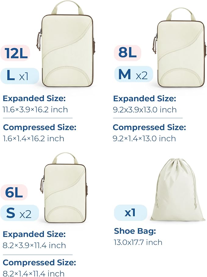 BAGSMART Compression Packing Cubes - Image 2
