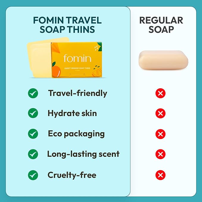 FOMIN - Antibacterial Paper Soap Sheets - Image 5