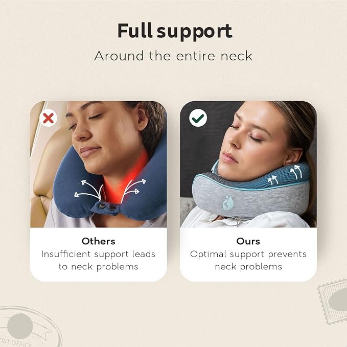 Travel Pillow - Airplane Neck Pillow - 100% Pure Memory Foam Flight Pillow - Image 5
