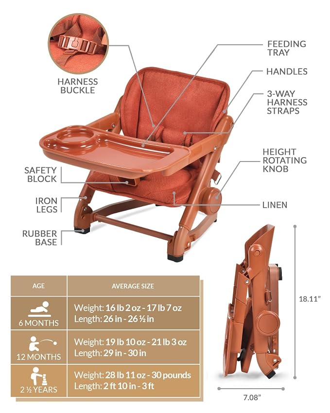 Feed Me 3-in-1 Travel High Chair Booster Seat - Image 3