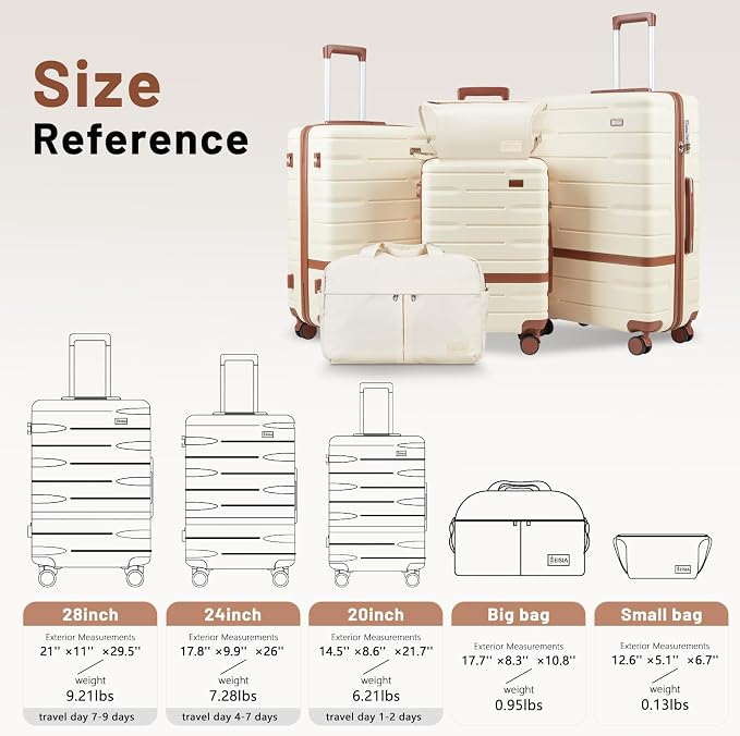 Luggage Sets 3 Piece with TSA Lock Hardside PC+ABS Carry On Suitcase with YKK - Image 9