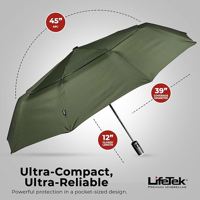 LifeTek Premium Travel Umbrella - Image 5