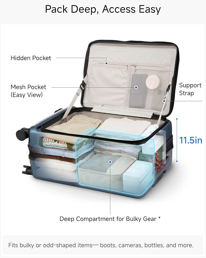 LUGGEX Checked Luggage with Spinner Wheels, FLO5 Expandable Polycarbonate Hard - Image 3
