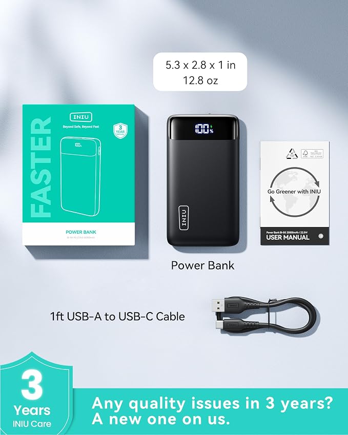 INIU Portable Charger, 22.5W 20000mAh USB C in & Out Power Bank Fast Charging - Image 6