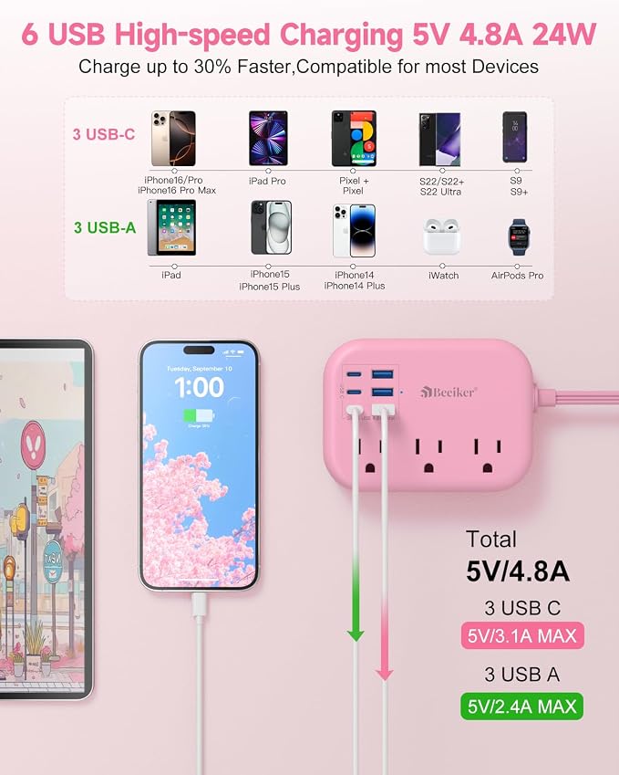 6 USB Pink Power Strip- 5Ft Pink Extension Cord - Image 2
