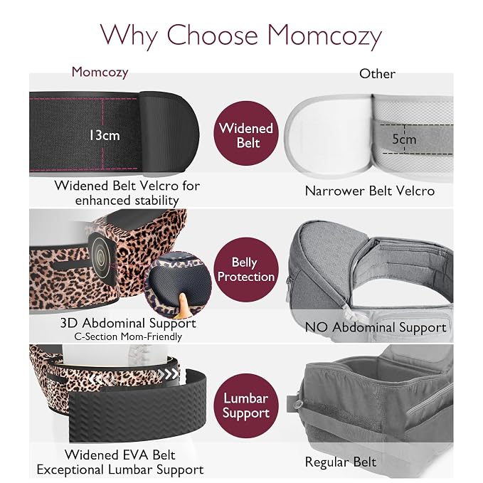 Momcozy Hip Seat Baby Carrier - Image 8