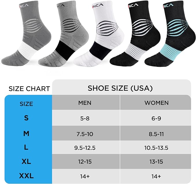 NEENCA Medical Compression Socks—2 Pairs, Ankle Socks - Image 6