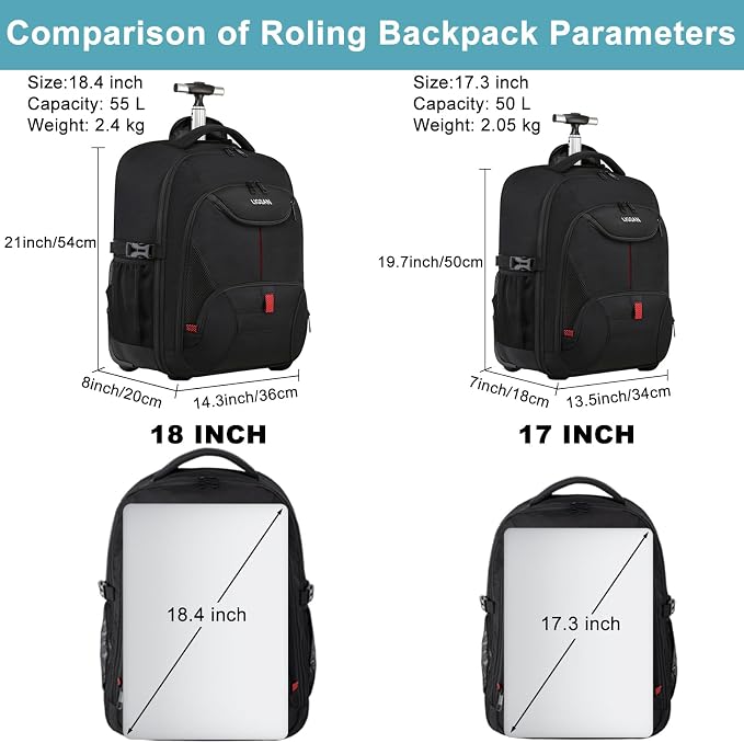 Rolling Backpack, 18 inch Laptop Backpack - Image 2