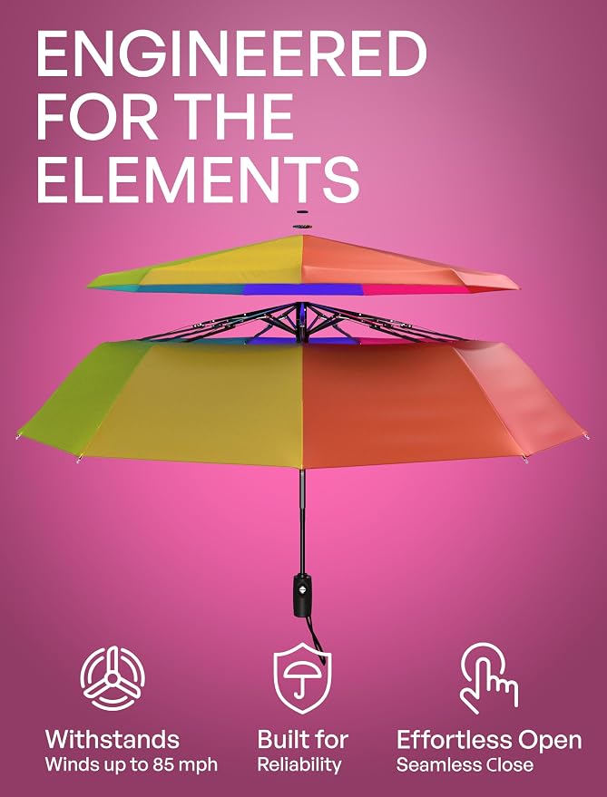 REPEL Windproof Travel Umbrella - Image 2