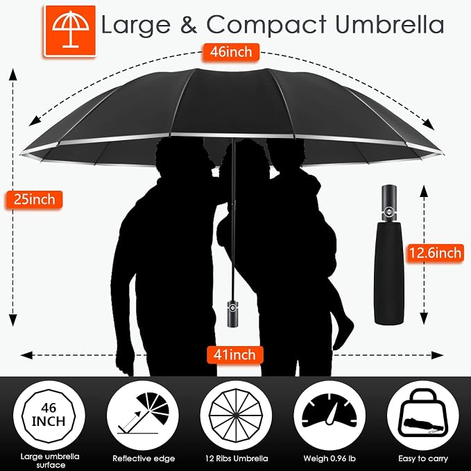 Bodyguard Inverted Umbrella - Image 3