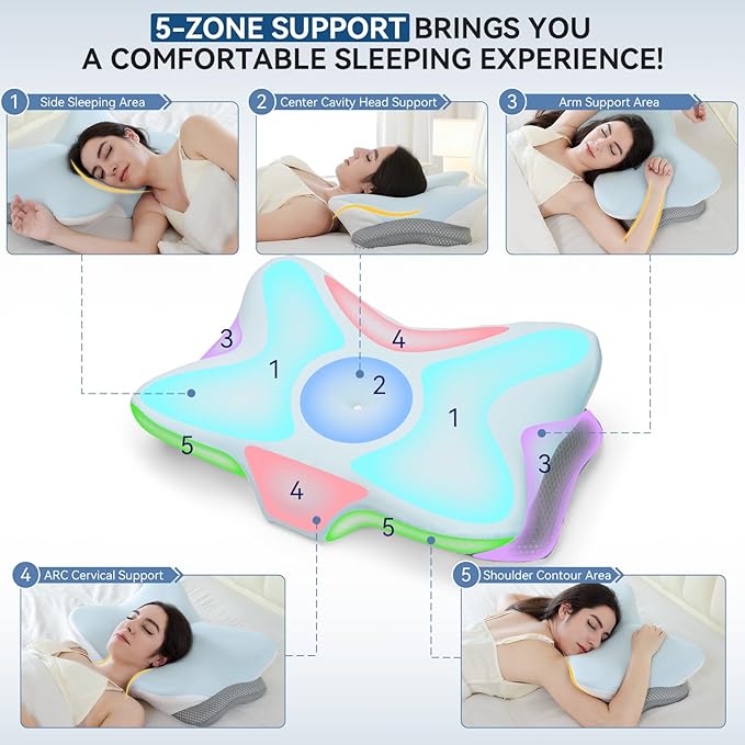Cervical Neck Pillow for Pain Relief- Memory Foam Orthopedic Pillow, Ergonomic - Image 2