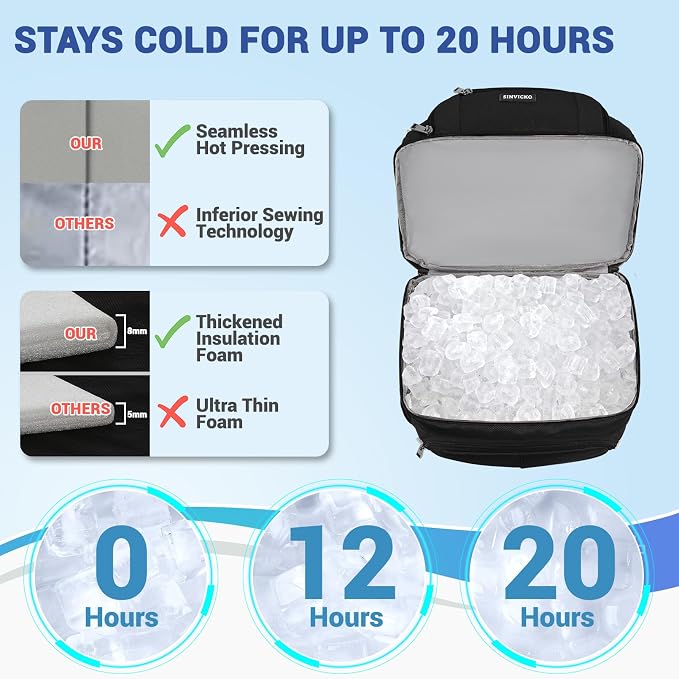 Insulated Cooler Backpack, Double Deck Leakproof Cooler Bag, Insulated Backpack - Image 3