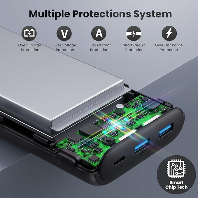 Portable Charger Power Bank 40, 800mAh 25W Fast Charging USB C Portable Charger - Image 7