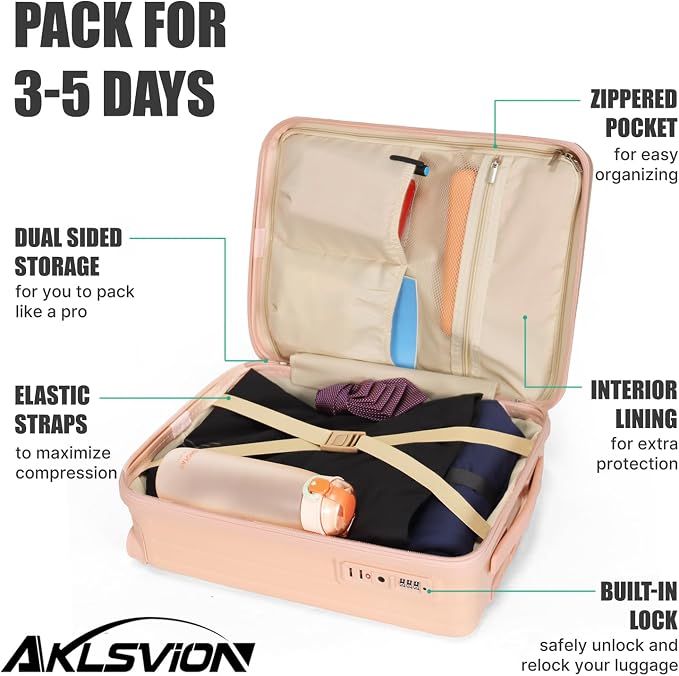 18-inch Carry-on Boarding Luggage: Equipped - Image 5