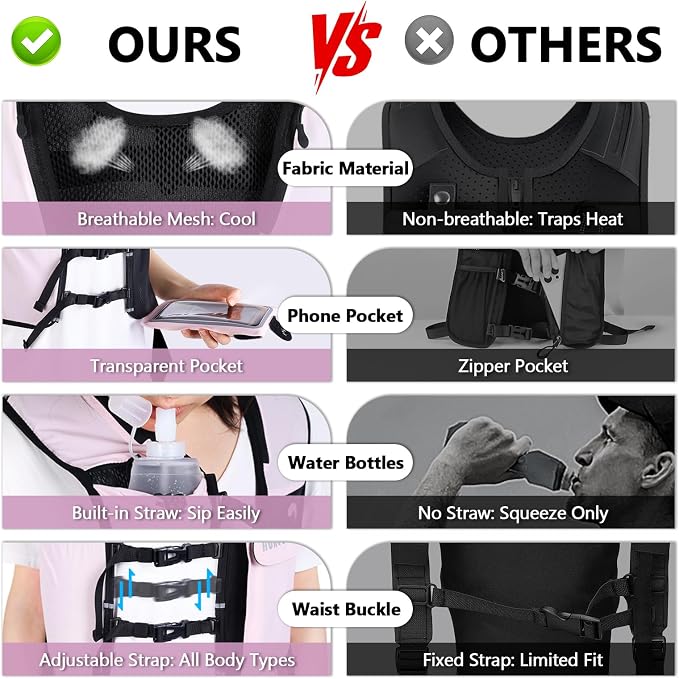 Running Hydration Vest for Women Men, Lightweight Breathable Hydration Pack - Image 2