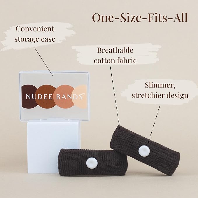 Anti Nausea Wristband | Motion Sickness Bands & Pregnancy Nausea Relief | Sea - Image 2