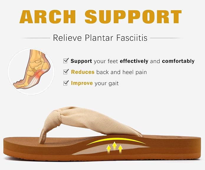 KuaiLu Flip Flops for Women - Image 4