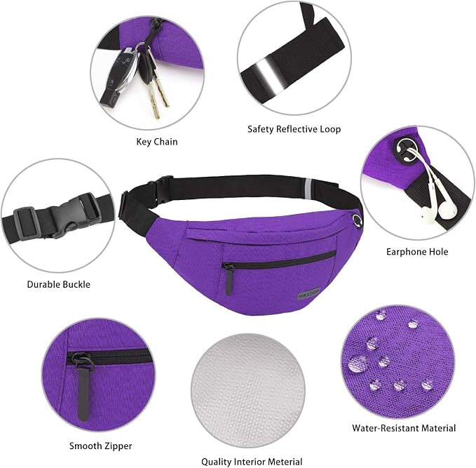 MAXTOP Large Crossbody Fanny Pack - Image 4