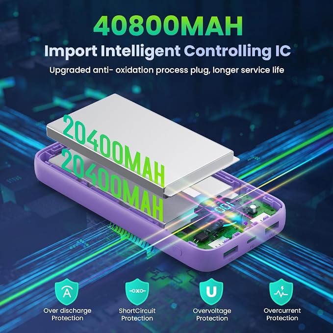 Portable Charger PowerBank 40, 800mAh - Image 3