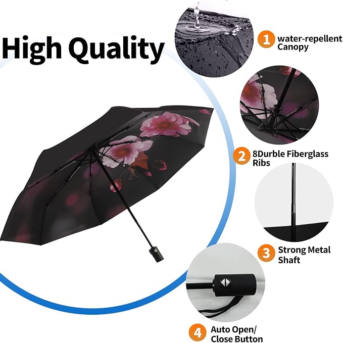 LLanxiry Compact Travel Umbrella, Mini Windproof Umbrellas - Image 4