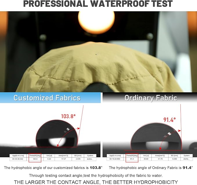 Water-Resistant Sun UPF 50+ Bucket Hat Protection Packable Brimmed Boonie - Image 7