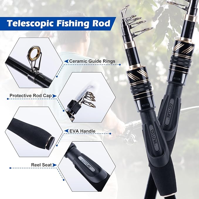 Goture Fishing Rod and Reel Combo - Image 2