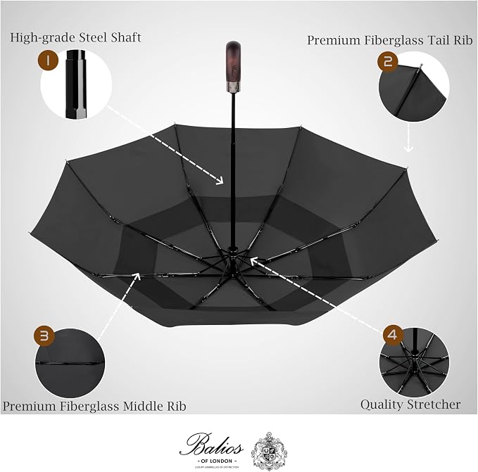 Balios Travel Folding Umbrella - Image 5