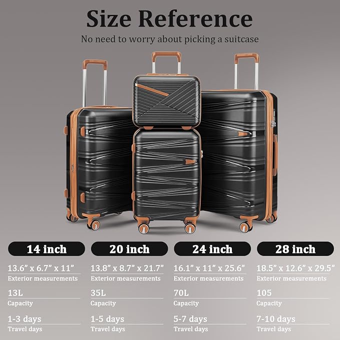 4-Piece Expandable Hardshell Luggage Set - Image 6