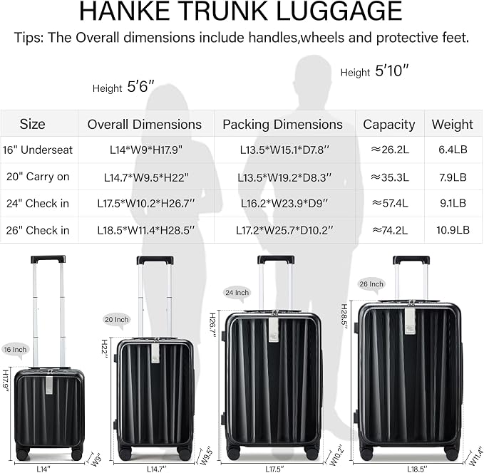 Hanke 20 Inch Carry-On Luggage PC Hard Shell Suitcases - Image 4