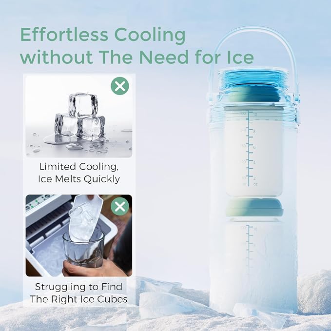 Momcozy 22oz Portable Breast Milk Cooler - Image 7
