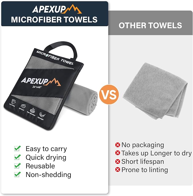 APEXUP Microfiber Travel Towel, Ultra Absorbent Quick Dry Towels, Lightweight - Image 3