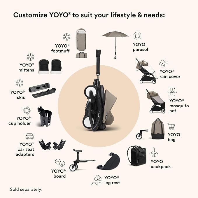 Stokke YOYO3 Stroller from 6 Months - Image 9