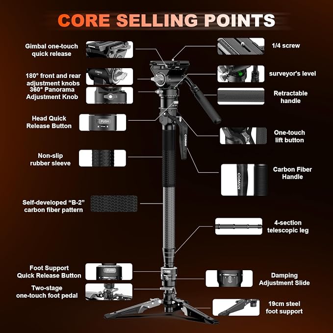 COMAN One-Click Lifting Carbon Fiber Monopod, 69‘’ Camera Monopod - Image 7