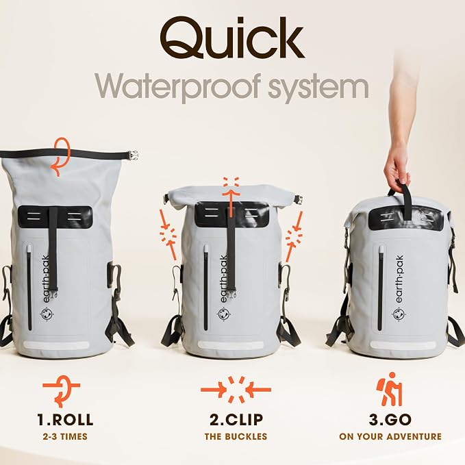 Earth Pak Waterproof Backpack - Image 6