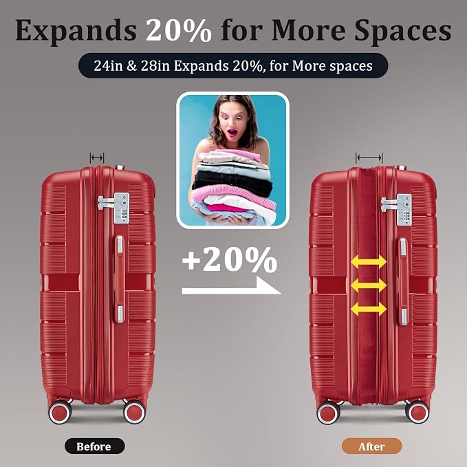 4-Piece Hardshell Luggage Set - Image 2