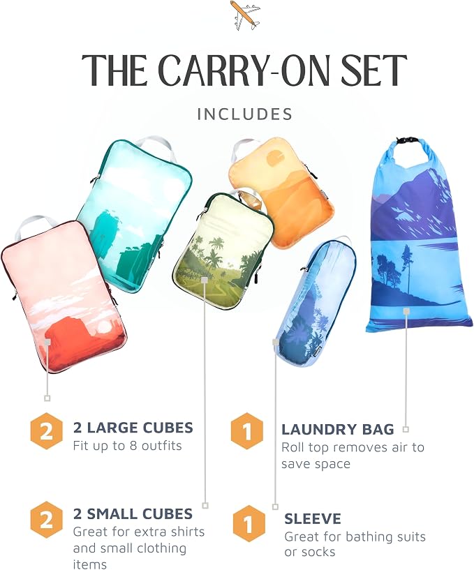 Compression Packing Cubes Set for Travel - Image 3