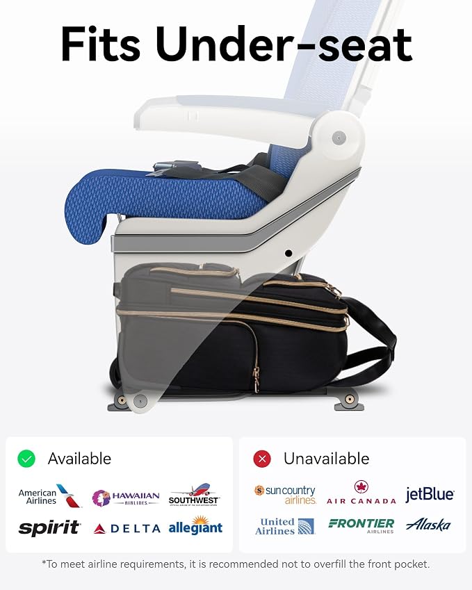 LUGGEX Underseat Carry On Luggage - Image 4