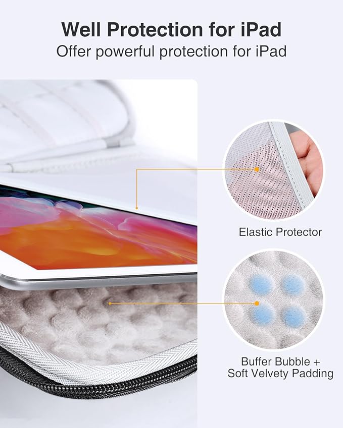 Luxtude Electronic Organizer Travel Case Large, Hard Case - Image 4