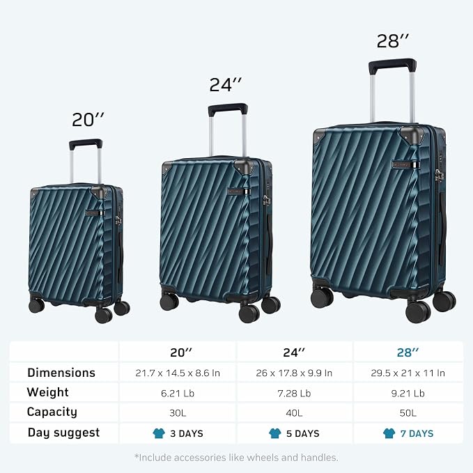 Luggage sets 3 piece with Spinner Wheels, PC Hard Shell Travel Luggage - Image 7