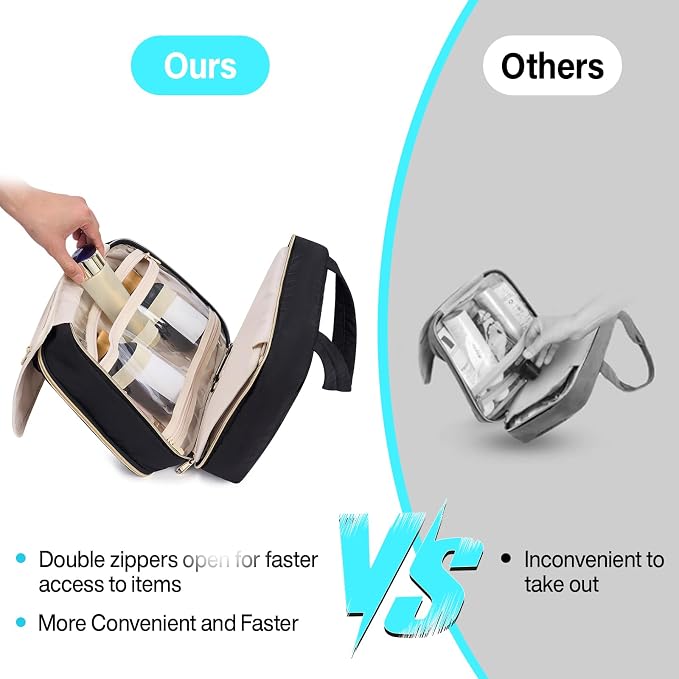 Hanke Hanging Travel Toiletry Bag - Image 7