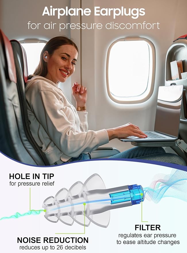 Ear Plugs for Airplane Pressure Relief, Kids 6+, Adults/Small Canal Reusable - Image 2