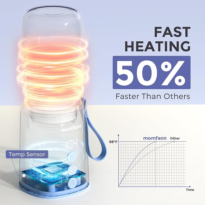 Portable Bottle Warmer, Travel Baby Bottle Warmer - Image 5
