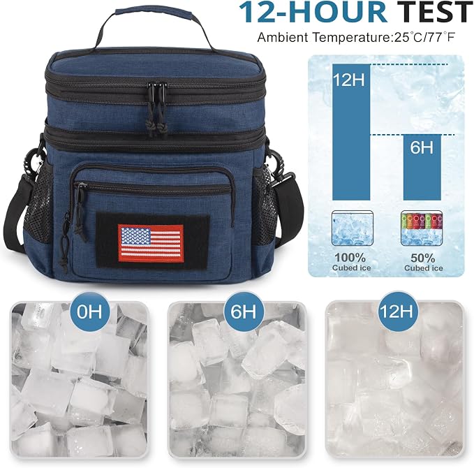 ATRIPACK Lunch Bag for Men, Double Deck Tactical Lunch Box Work - Image 3
