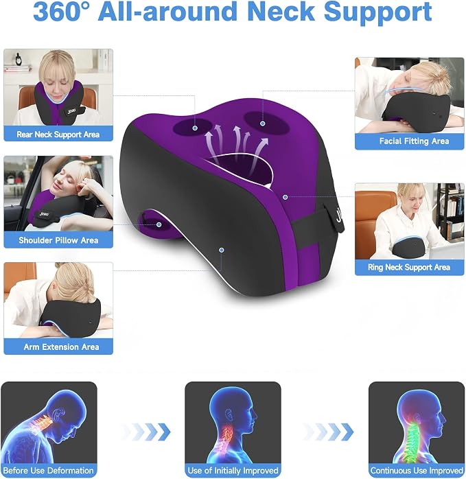 Neck Pillow Airplane, Ergonomic Memory Foam Travel Pillows - Image 2
